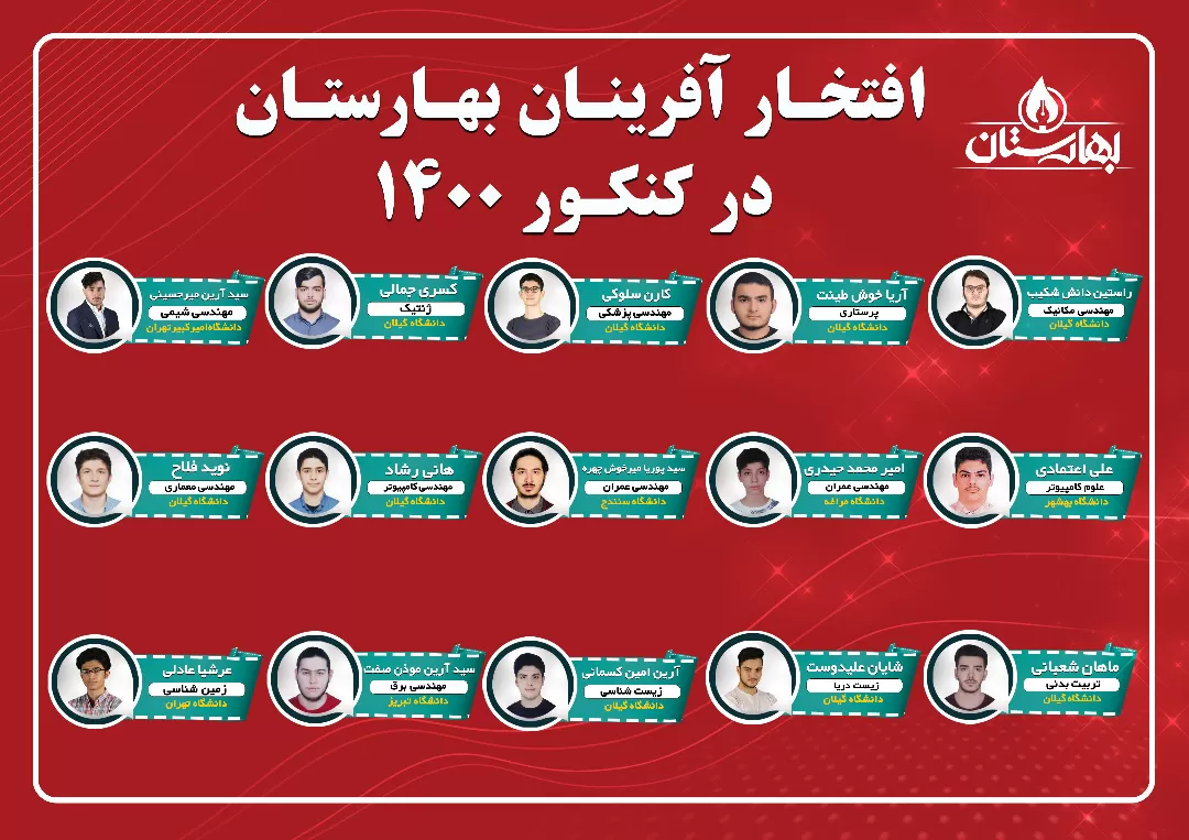 افتخار آفرینان بهارستان