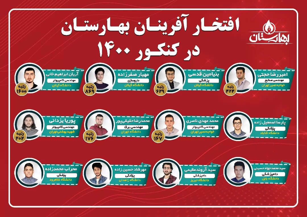 ربته هاهی بر تر کنکور سراسری