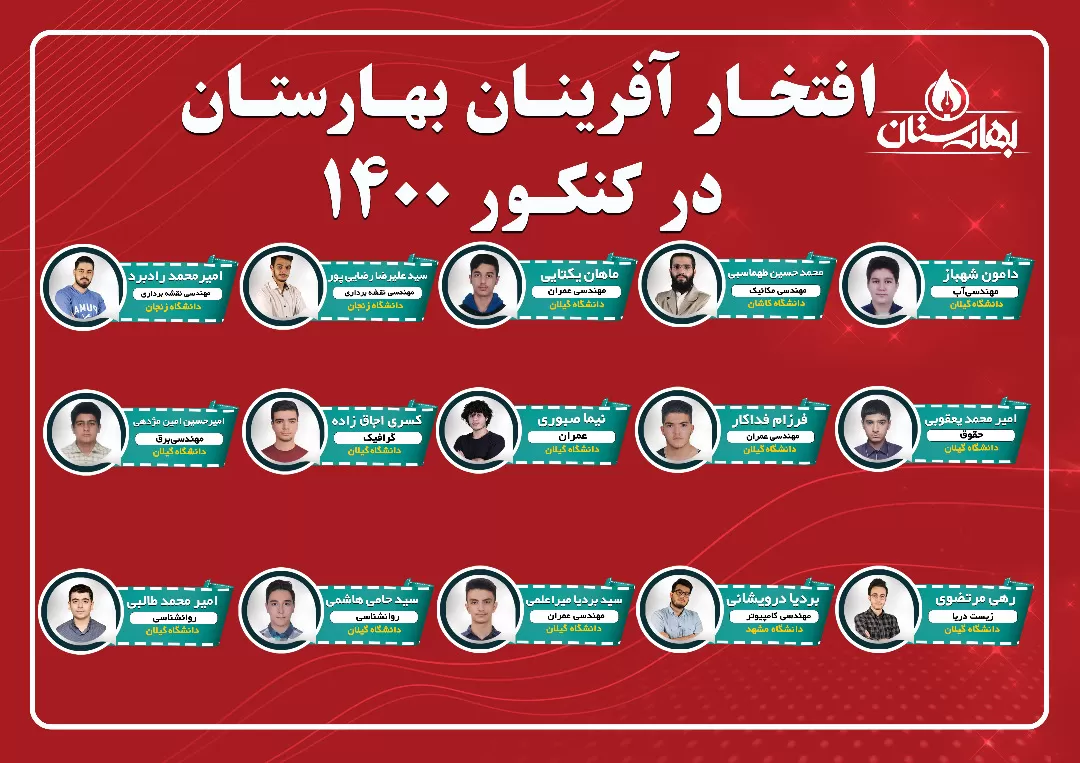 افتخار آفرینان کنکور