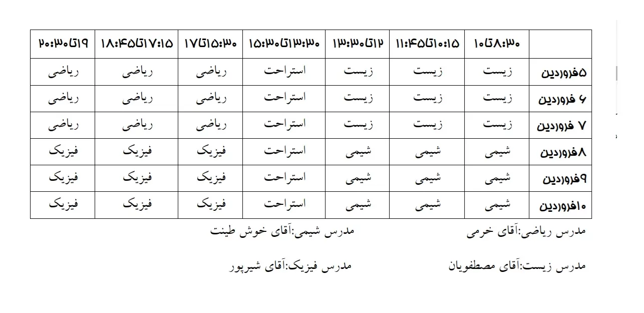 اردوی مطالعاتی دبیرستان رشت - کنکور