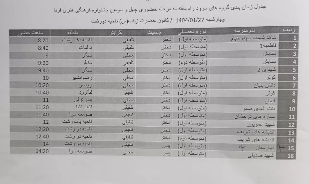 گروه سرود مدارس
